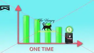 Multiply - The Hungry Cat Productions