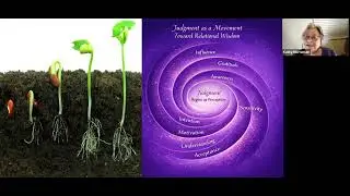 Our Shared Humanity: Daily Bread. Two healthy paths of understanding judgment.