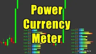 Power Currency Meter Profitable Strategy Forex Signals Daily Tip