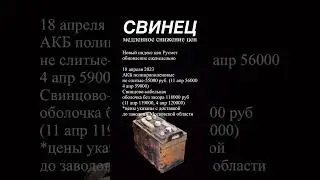Индекс цен на лом свинца, 18/04/23
