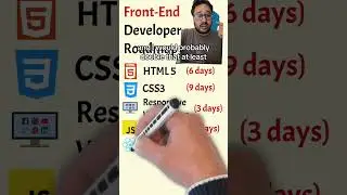 A typical 60 day frontend developer roadmap