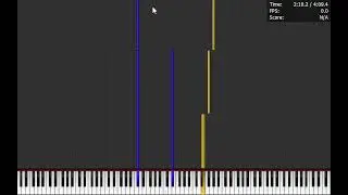 MotdVM^2 (i5-5200U) vs. 7K