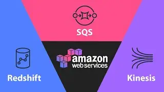 AWS - Big Data / Messaging Services