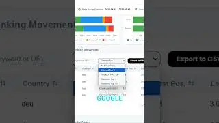 Мой секретный SEO-автомат, который экономит 10+ часов в неделю