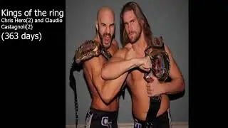 The history of the ROH tag team championship