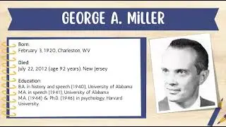 Miller Information processing Theory