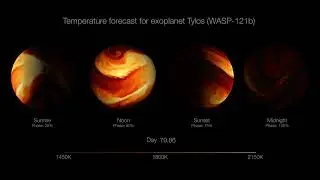 Temperature Forecast for Exoplanet WASP-121 b (Tylos)