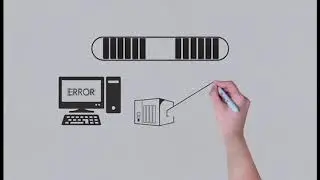 Backup vs Business Continuity