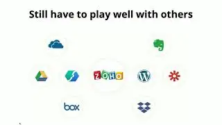 The Zoho Office Suite—Welcome to the Future of Productivity   Summer ParkerPerry