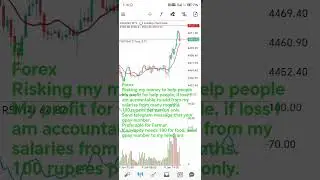 Forex- taking risk to help people