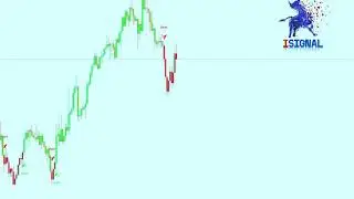 Isignal Alpha