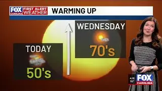 Possible record highs this week, monitoring storm potential this weekend