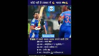 Most T20 centuries by teams🔥💀#india#australia#southafrica #england #india vs new Zealand#T20 cricket
