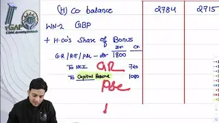Consolidation Adjustment of Bonus Shares issued by Subsidiary Company