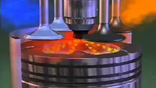 Four Stroke Diesel Engine Working