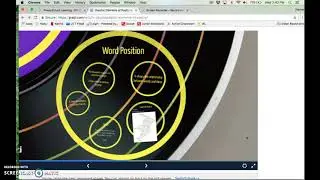 Poetry: Graphical Elements