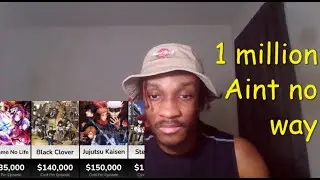 Ranking Cost Per Episode of Anime Series #Anime #manga