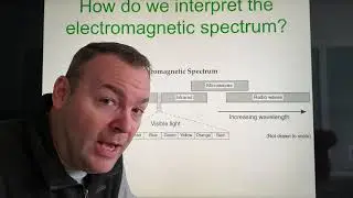 Light interactions in the  atmosphere