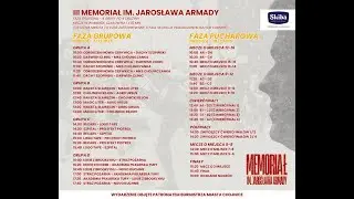 III Memoriał im. Jarosława Armady - Chojnice - faza pucharowa i finały