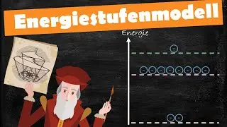 Einfach erkl&auml;rt: Das Energiestufenmodell 4k 60Fps
