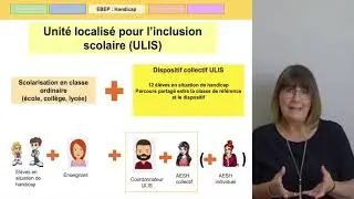 6 - Vers une école inclusive - La scolarisation en milieu ordinaire