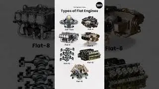 Flat Engine Configurations, Flat-twin to Flat-16 Engine #engine #boxerengine #shorts #youtubeshorts