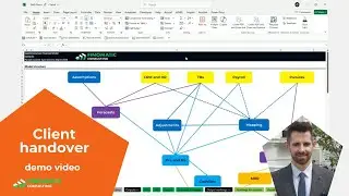 Finomatic Consulting - Client handover
