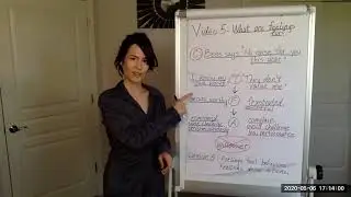 Deliberate Doing Lesson 5: The Purpose of Feelings