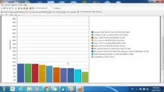 Print Audit 6 Reports Training
