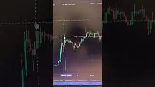 по токену $PLAY отработан шорт на небольшой сайз #crypto #cryptocurrency #money #profit #trading
