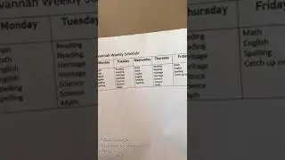 Homeschooling Schedules-Standard vs Block