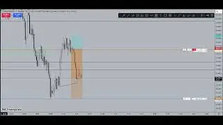 📉 Nasdaq short &ndash; 14.1.2026Obchod na živo + manažovanie obchodu. Discord v bio.