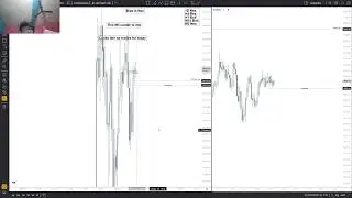 LIVE TRADING ICT SILVER BULLET $NQ FUTURES | NY LUNCH SESSION | 19/12/25 No trades