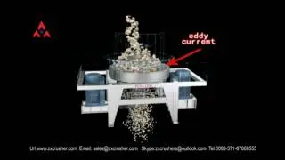 Working principle of  Vertical Shaft Impact Crusher