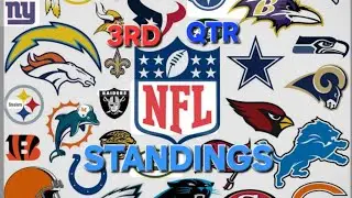 3rd qtr standings. Race for the playoffs!!!!
