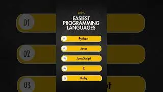 Top 5 Easiest Programming Languages #shorts