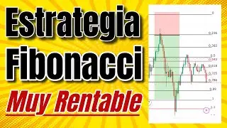 ESTRATEGIA RETROCESO FIBONACCI Trading de Futuros en Binance Ganar Dinero Online 2026