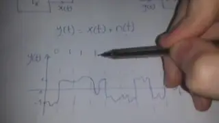 Digital Communication System [PAM] #6