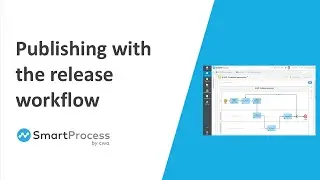 Publishing review Workflow