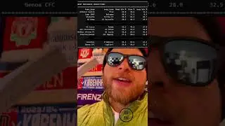 Serie A | GIORNATA 19 &ndash; DOMENICA | ML Predictions