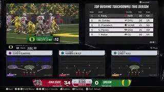 OHIO STATE @ OREGON  WEEK 13, 2030  NNCFL