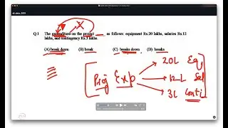 GATE CSE 2019 Question 1 | 1 marks