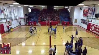 Crowley County vs Charger Tournament  Girls' Varsity Volleyball