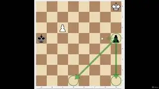 Rule of the Square and the Reti Study | Advanced Chess Lessons with FM Mike Ivanov