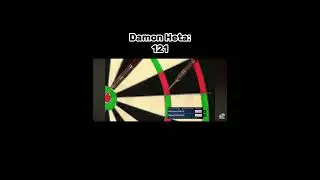 Najlepsze checkouty NZ Darts Masters 2024 part. 3 #lotki #3dart #checkout #sports #target