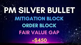 ICT PM Silver Bullet | Mitigation Block | Order Block | Fair Value Gap