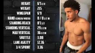 LIANGELO BALL NBA DRAFT COMBINE WORKOUT AT PRO COMBINE : Gelo Ball NBA Pre Draft COMBINE RESULTS!