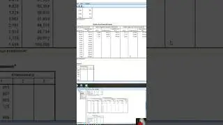 12. Факторный анализ в программе SPSS. Интерпретация таблиц.