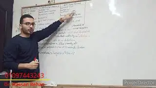 Plasma enzymes