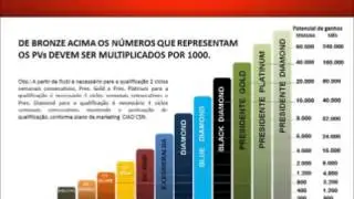 Apresenta&ccedil;&atilde;o bomb&aacute;stica da Ciao CSN.